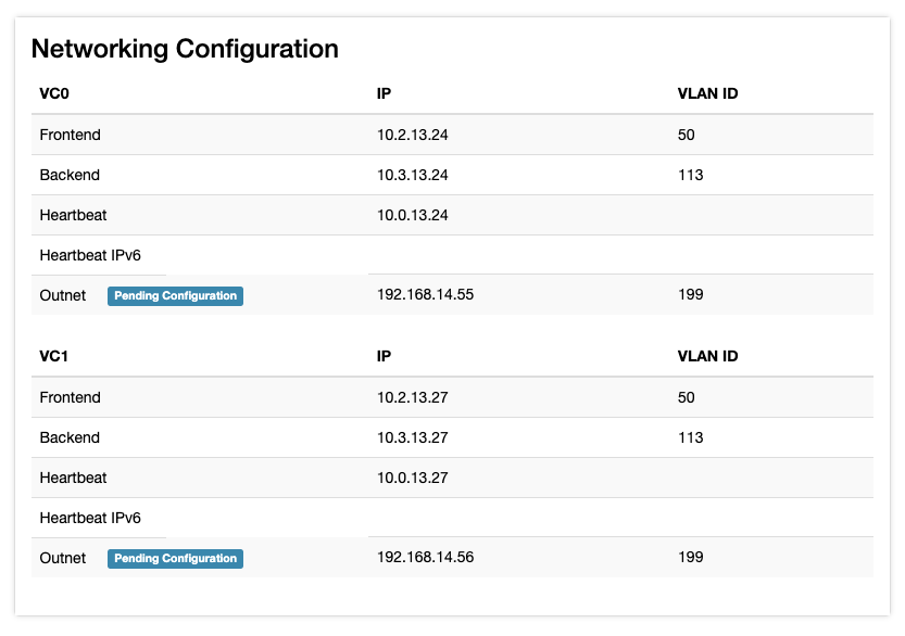 outnet-pending-configuration